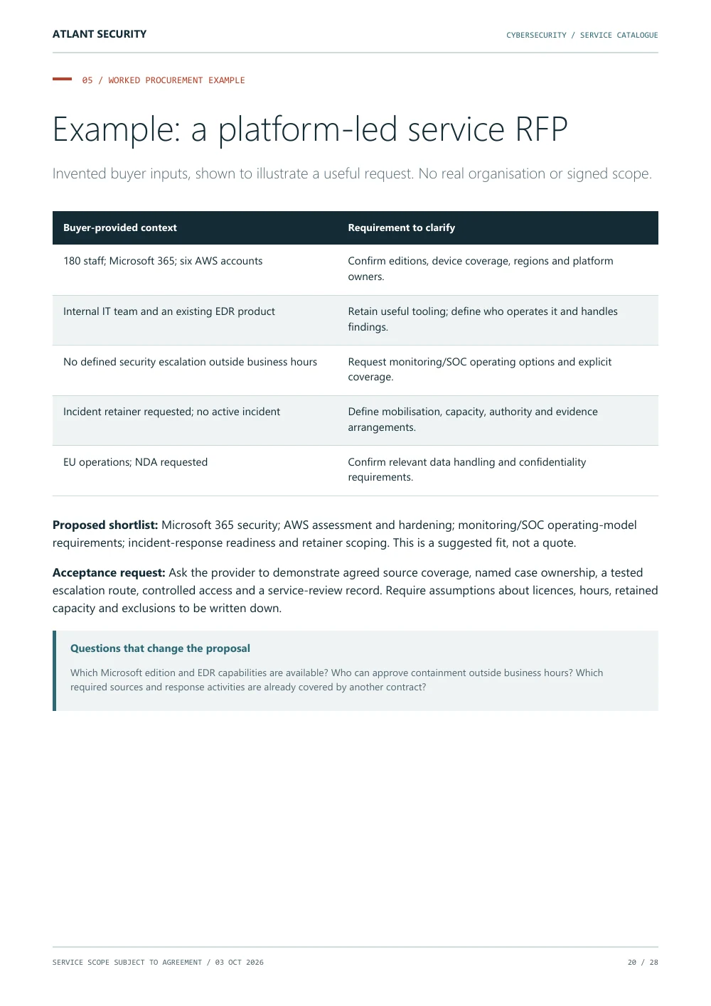 An example services RFP, page 20 of the Atlant Security service catalogue. Text summary follows.